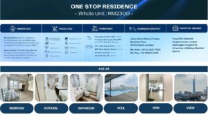 ONE STOP RESIDENCE 13 23 2 | RoomGrabs